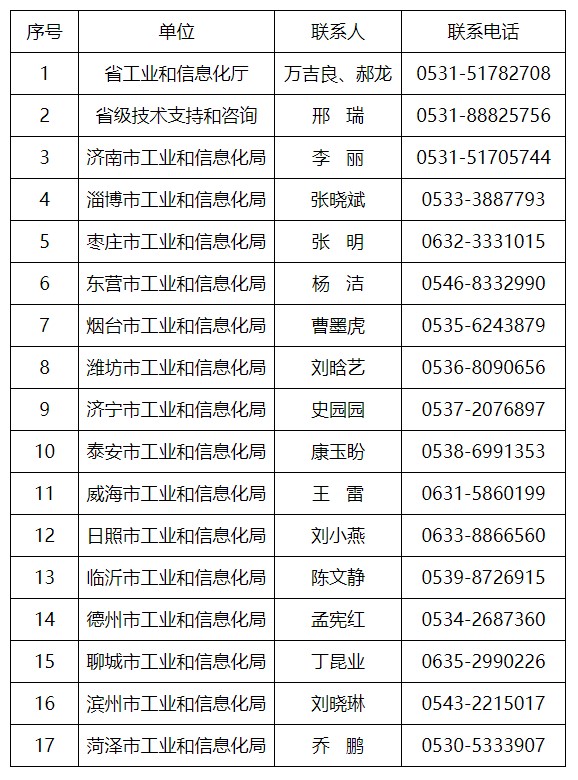 联系方式.jpg